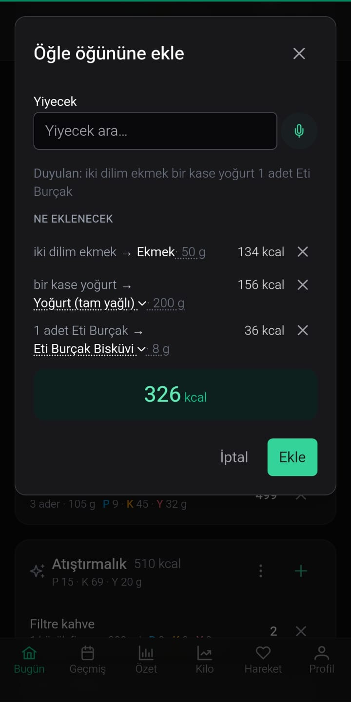 Söyleyin, yazmayın